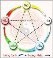 http://a8.vietbao.vn/images/vn888/hot/v2012/20120804-111114-1-mon-an-bai-thuoc-phong-tri-dau-thuoc-vi-67758-2.jpeg
